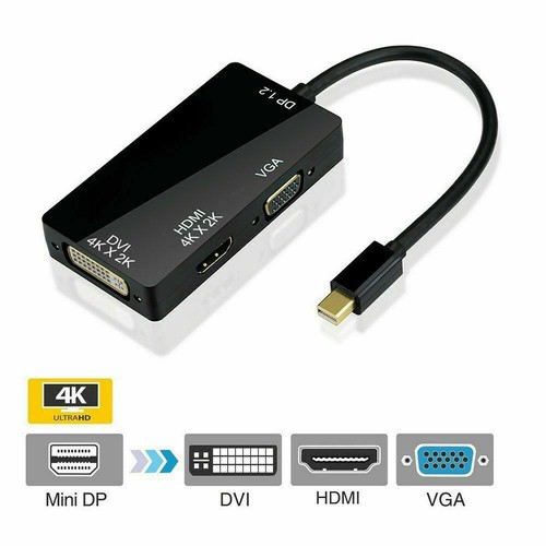 Thunderbolt mini display - thunderbolt/mini,